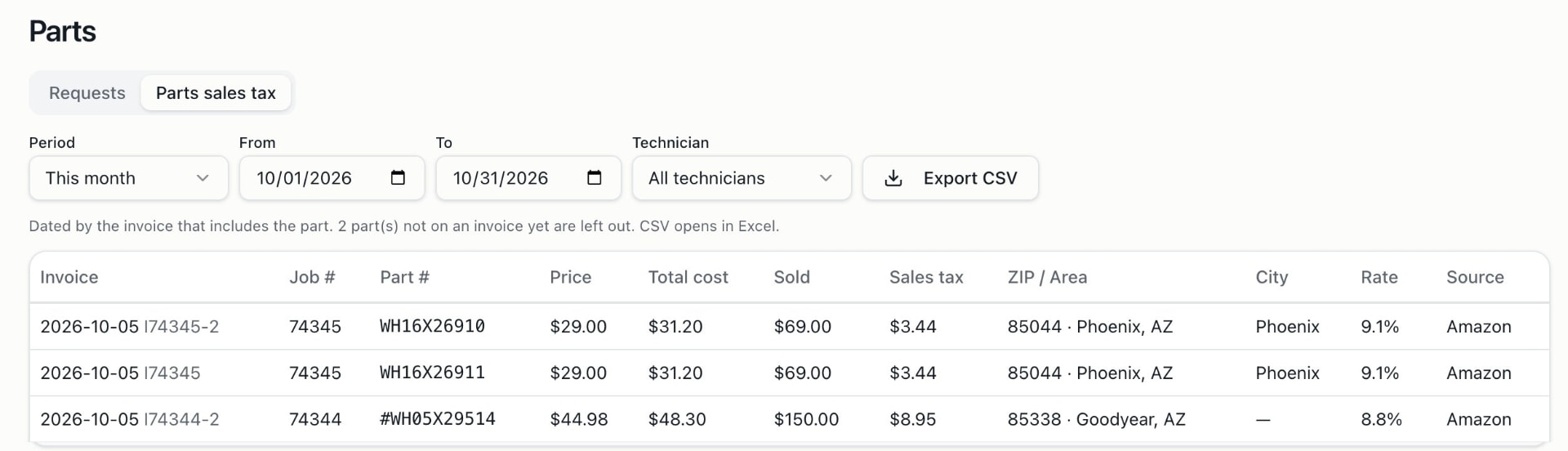 PARTS SALES TAX REPORT